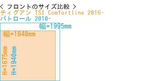 #ティグアン TSI Comfortline 2016- + パトロール 2010-